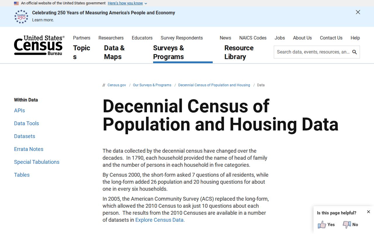United States Census Bureau decennial data source used for Oakland population context