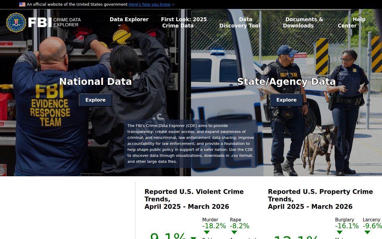 FBI Crime Data Explorer public data interface